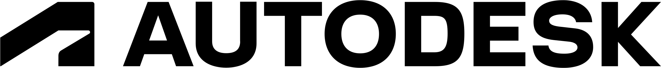https://www.mncjobs.co.uk/company/autodesk