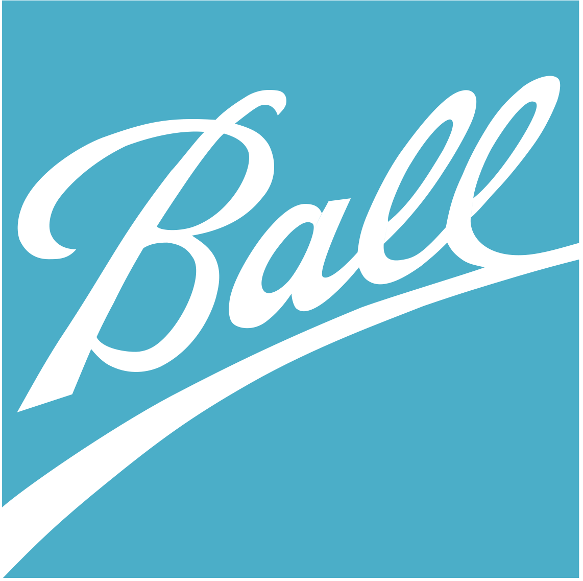 https://www.mncjobs.co.uk/company/ball-corporation