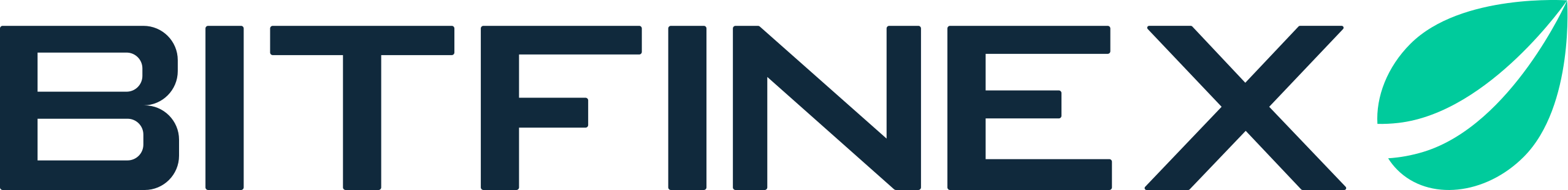 https://www.mncjobs.co.uk/company/bitfinex