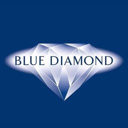 https://www.mncjobs.co.uk/company/bridgemere-garden-centre