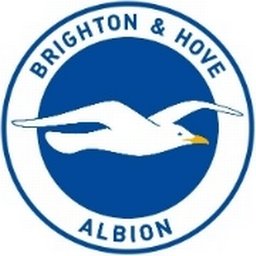https://www.mncjobs.co.uk/company/brighton-and-hove-albion-football-club