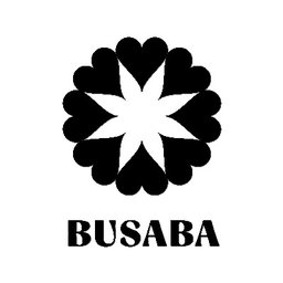 https://www.mncjobs.co.uk/company/busaba-eathai