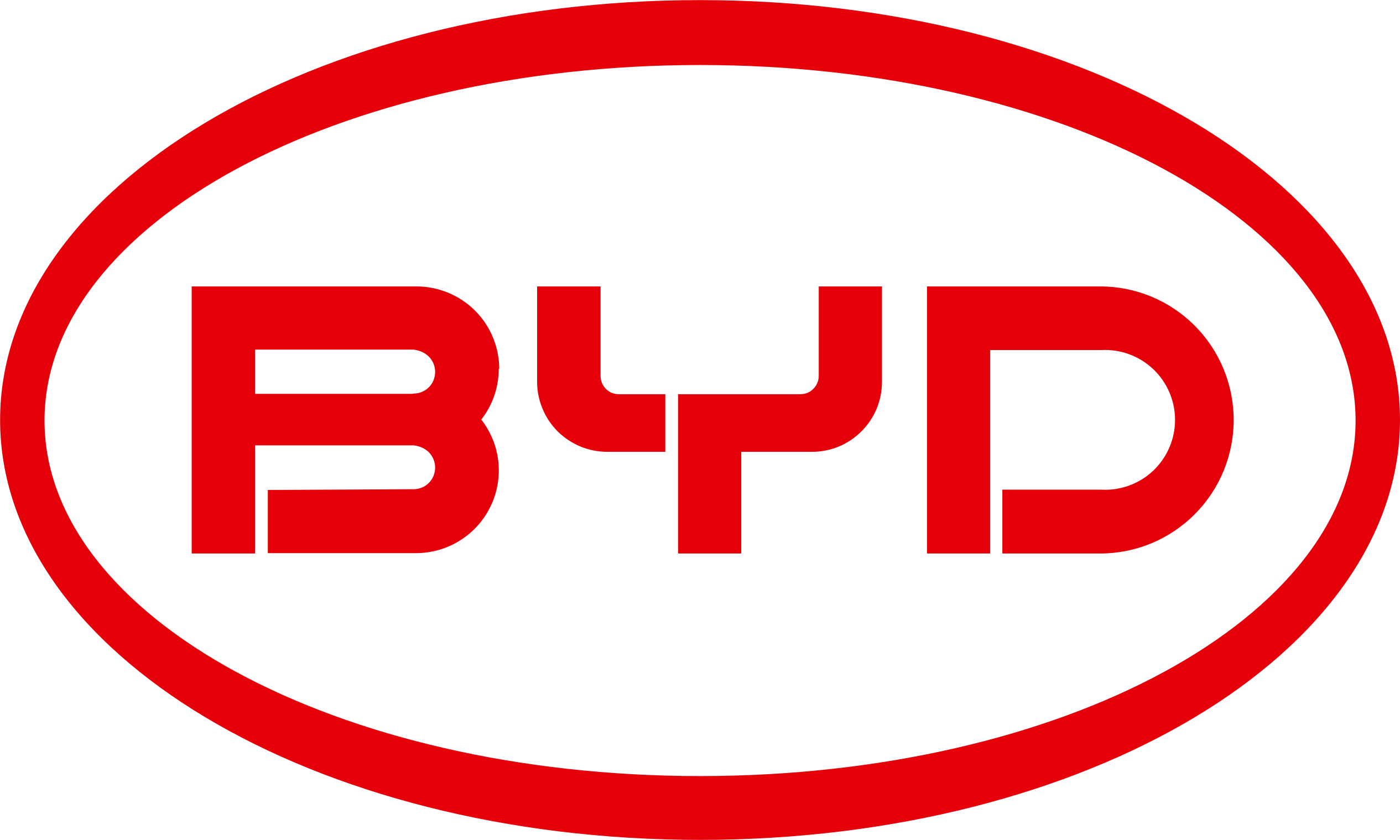 https://www.mncjobs.co.uk/company/byd