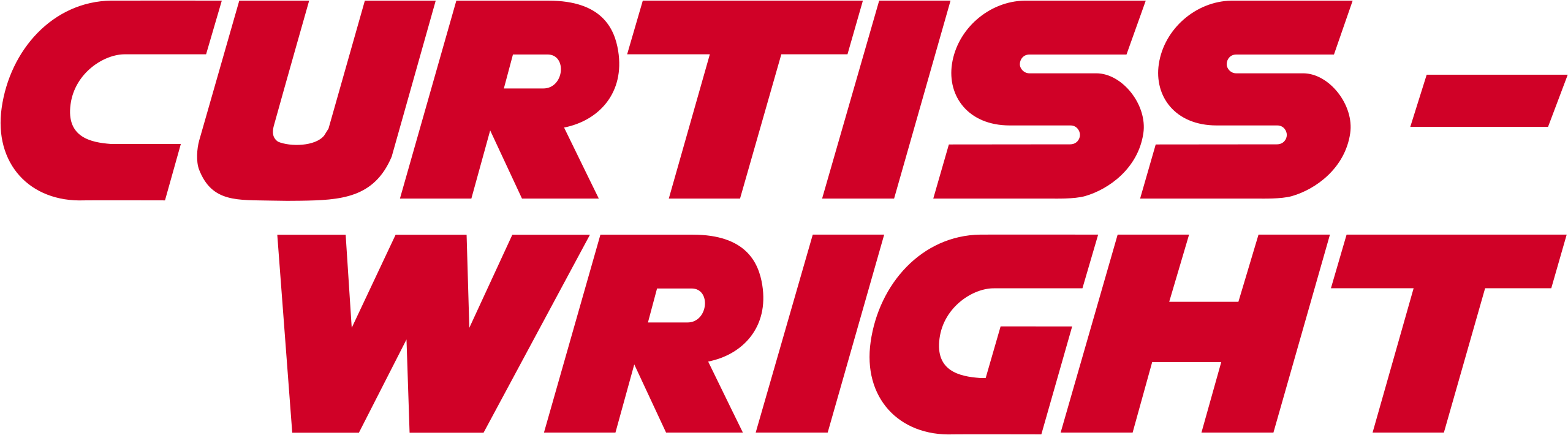 https://www.mncjobs.co.uk/company/curtiss-wright