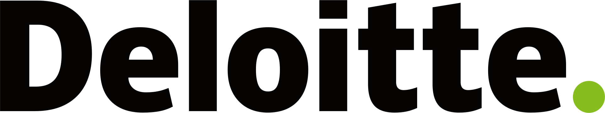 https://www.mncjobs.co.uk/company/deloitte