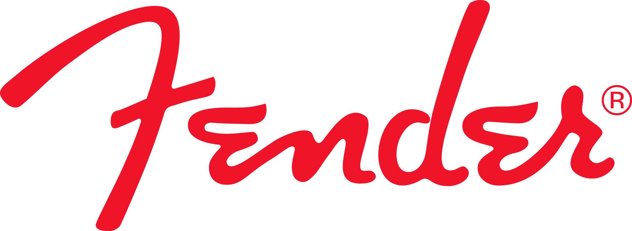 https://www.mncjobs.co.uk/company/fender
