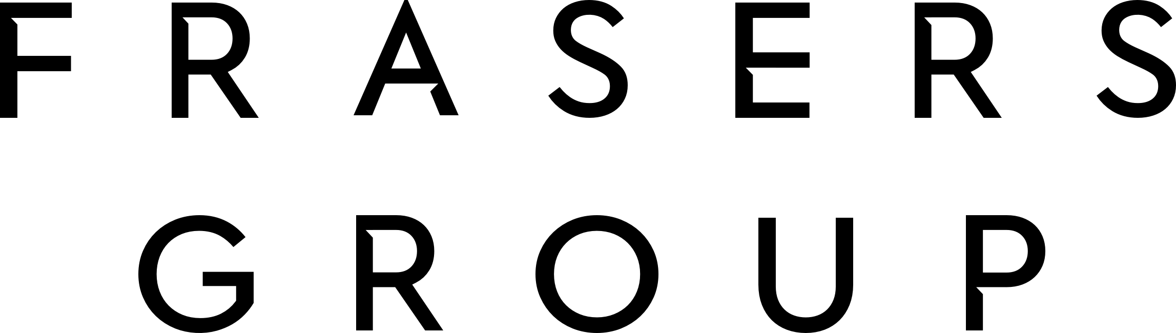https://www.mncjobs.co.uk/company/frasers-group