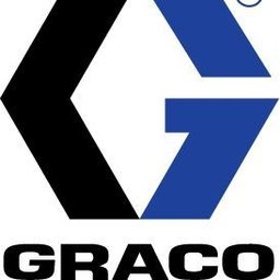 https://www.mncjobs.co.uk/company/graco