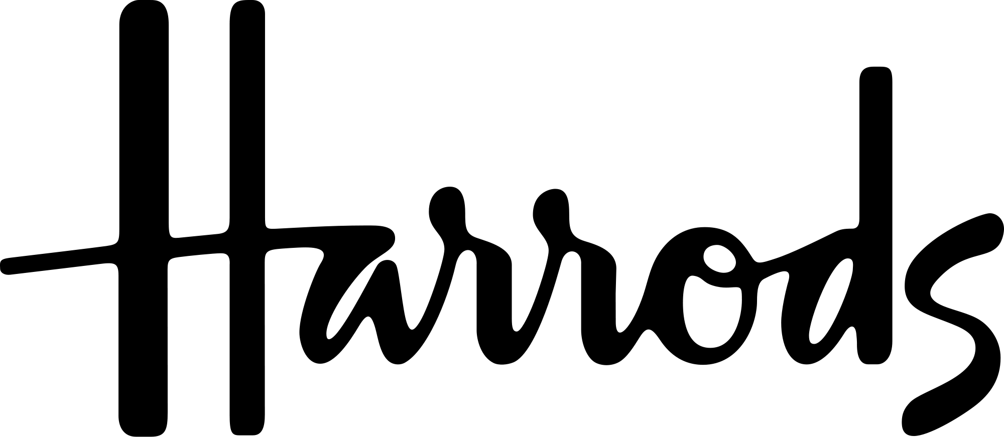https://www.mncjobs.co.uk/company/harrods