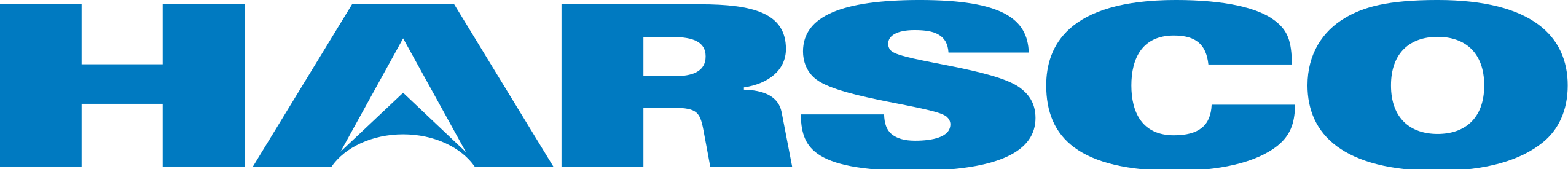 https://www.mncjobs.co.uk/company/harsco-corporation