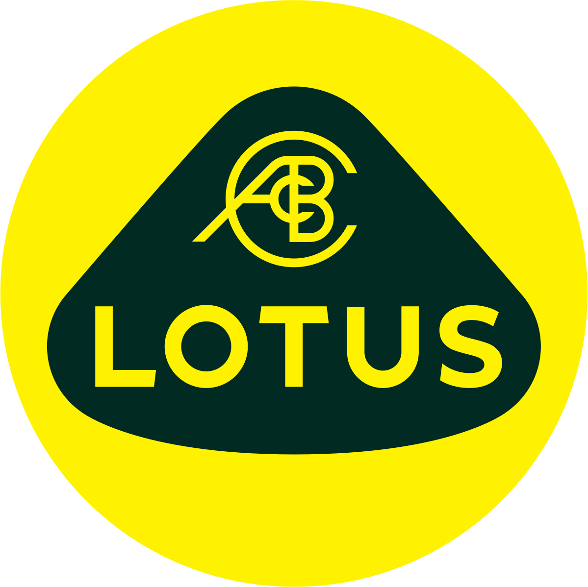 https://www.mncjobs.co.uk/company/lotus-cars