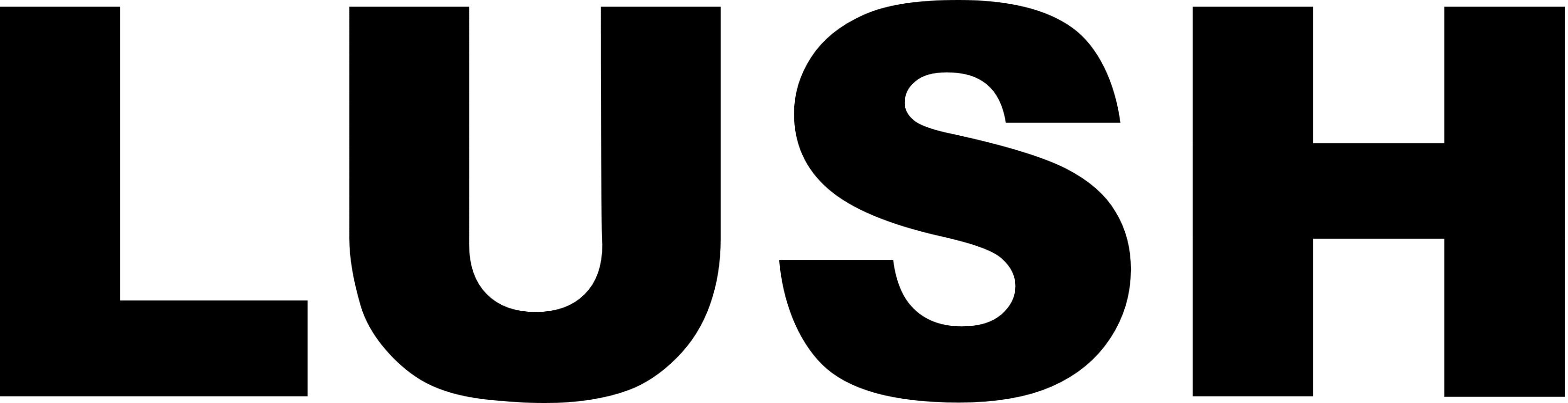 https://www.mncjobs.co.uk/company/lush