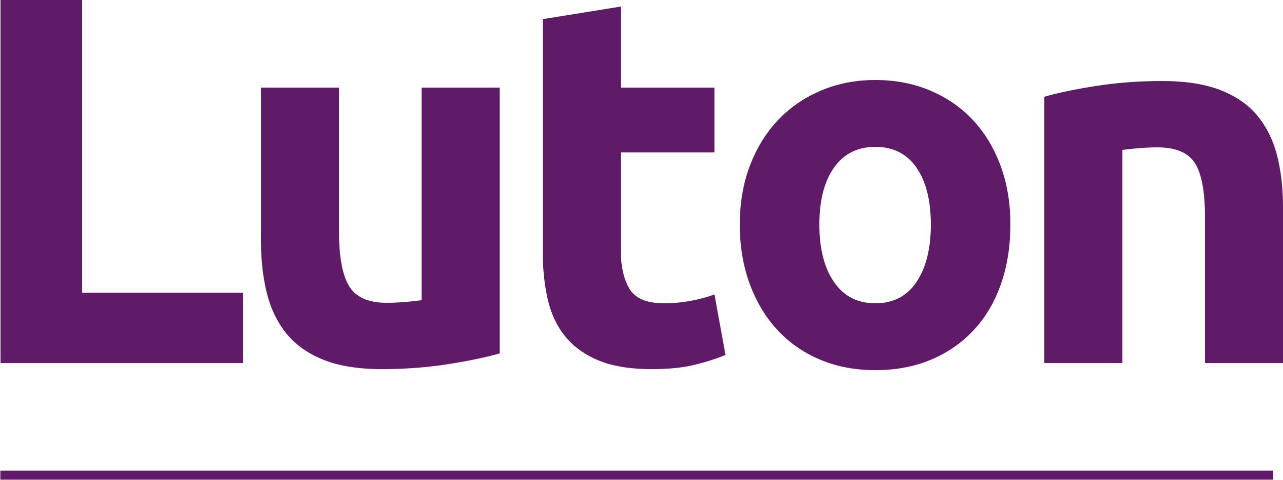 https://www.mncjobs.co.uk/company/luton-borough-council