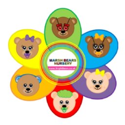 https://www.mncjobs.co.uk/company/marsh-bears-nursery