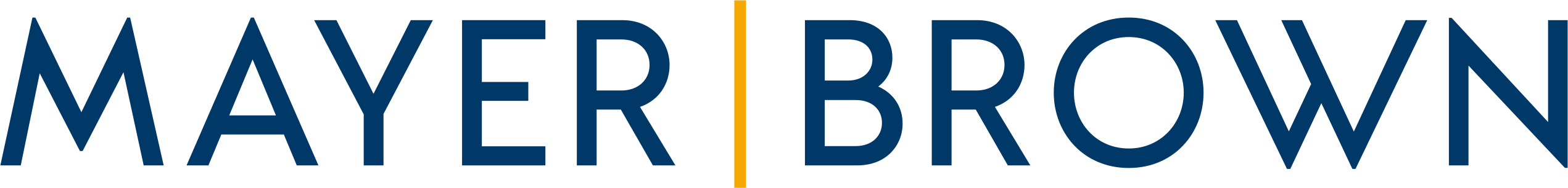 https://www.mncjobs.co.uk/company/mayer-brown