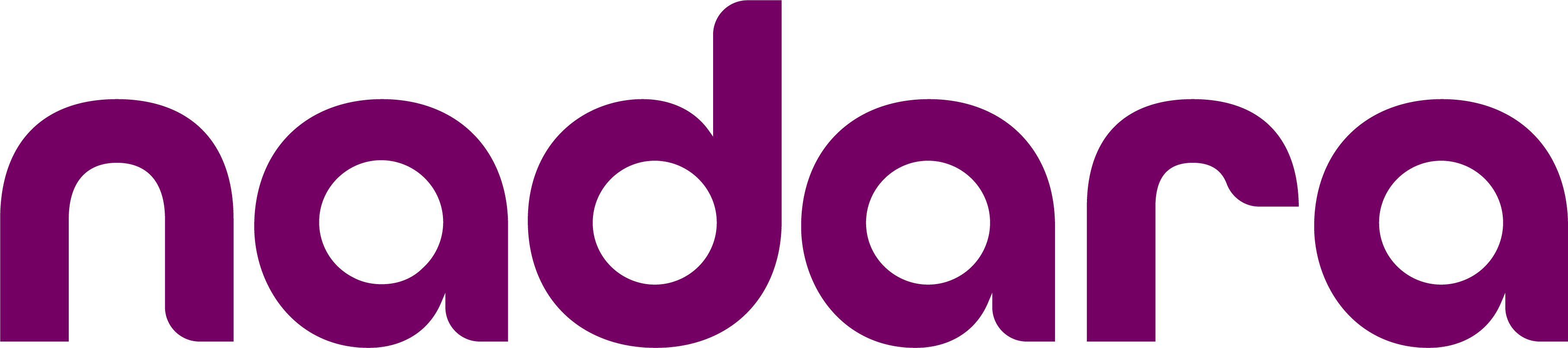 https://www.mncjobs.co.uk/company/nadara