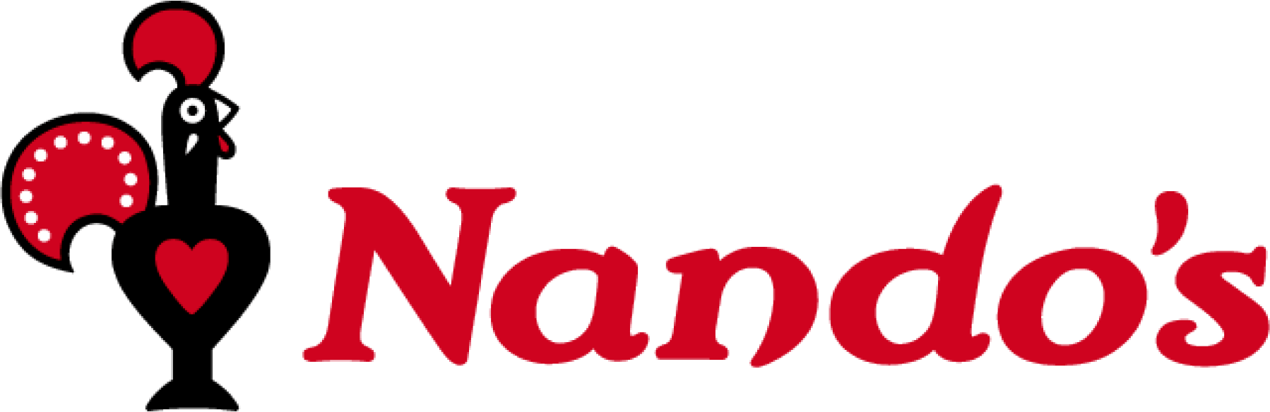 https://www.mncjobs.co.uk/company/nandos