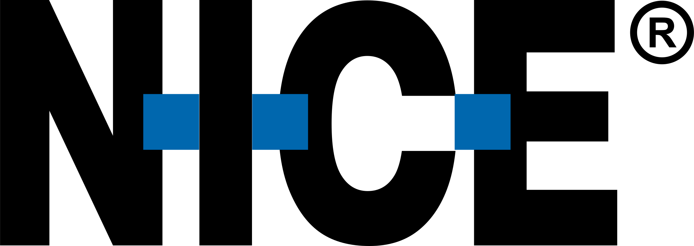 https://www.mncjobs.co.uk/company/nice-systems