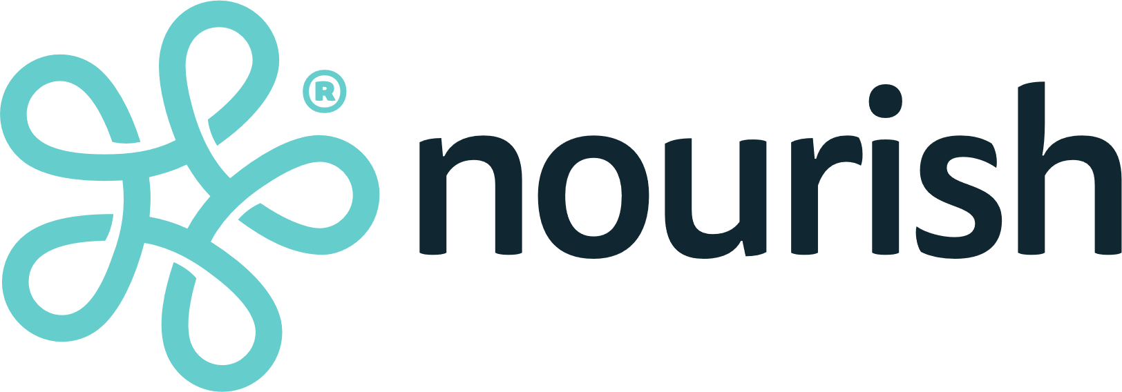 https://www.mncjobs.co.uk/company/nourish-care