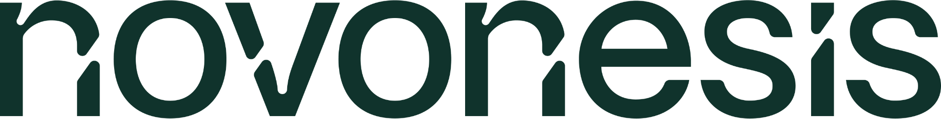 https://www.mncjobs.co.uk/company/novonesis