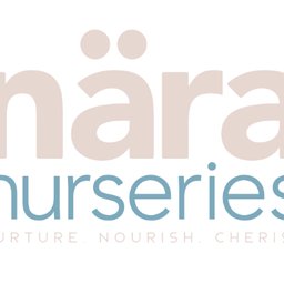 https://www.mncjobs.co.uk/company/nra-nurseries-limited
