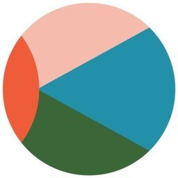 https://www.mncjobs.co.uk/company/octavia