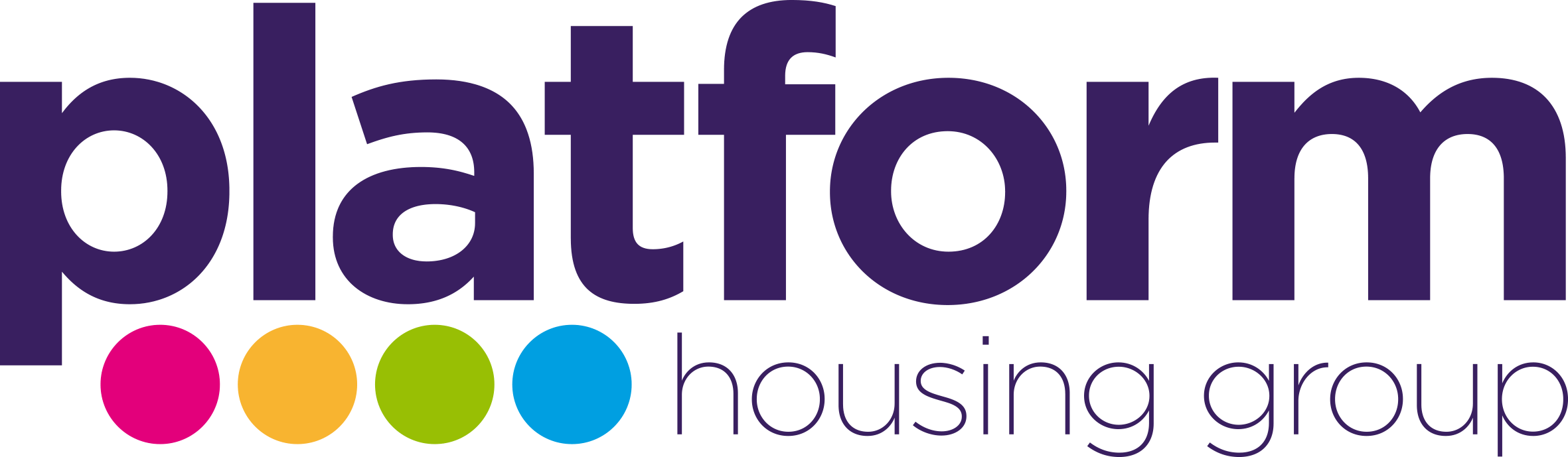 https://www.mncjobs.co.uk/company/platform-housing-group