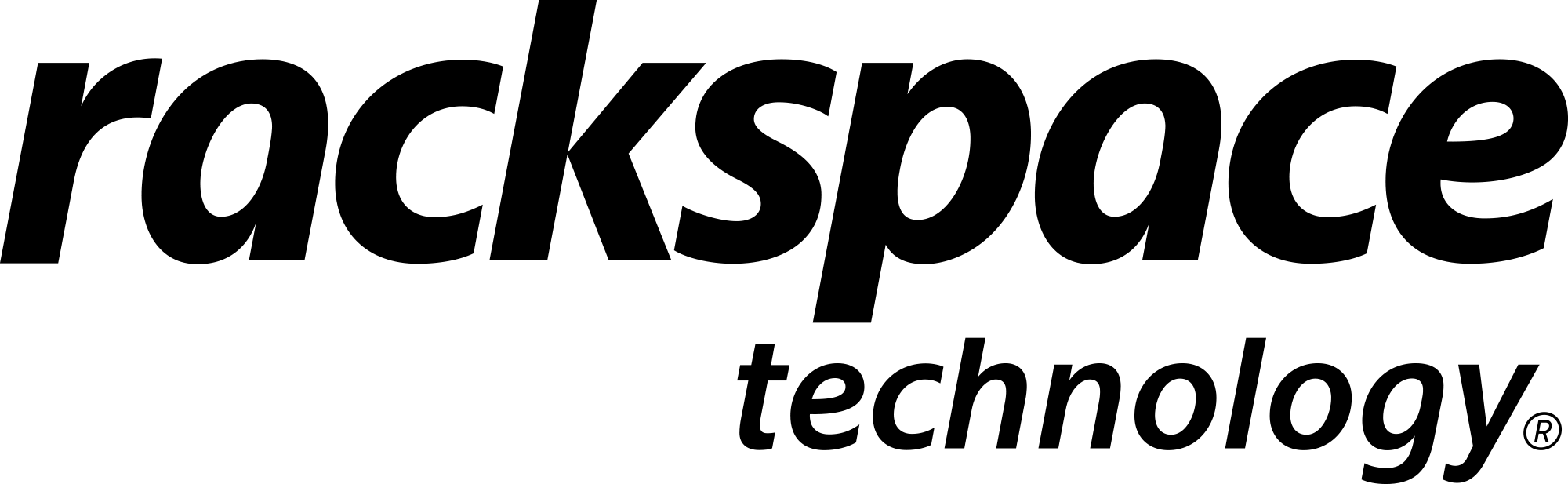 https://www.mncjobs.co.uk/company/rackspace-technology