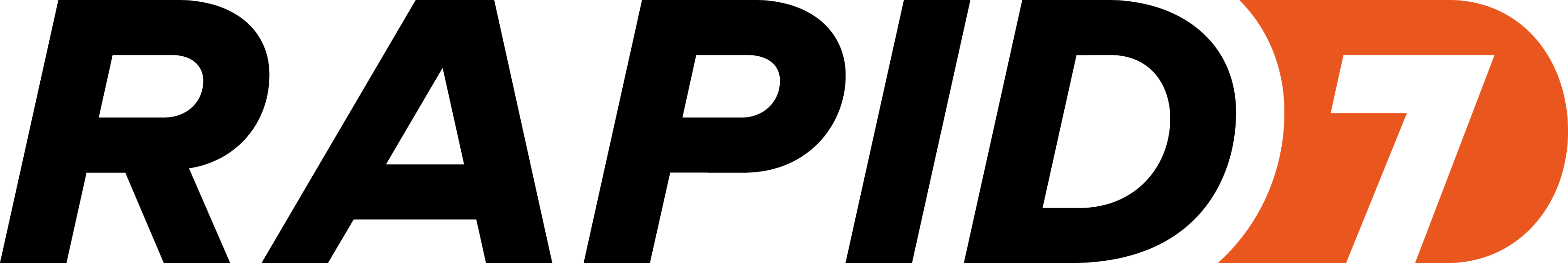 https://www.mncjobs.co.uk/company/rapid7