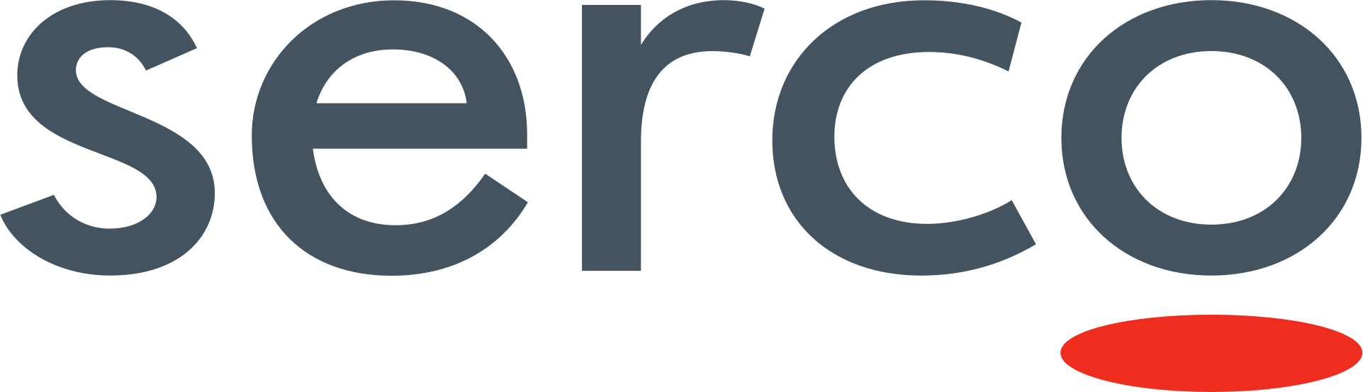 https://www.mncjobs.co.uk/company/serco