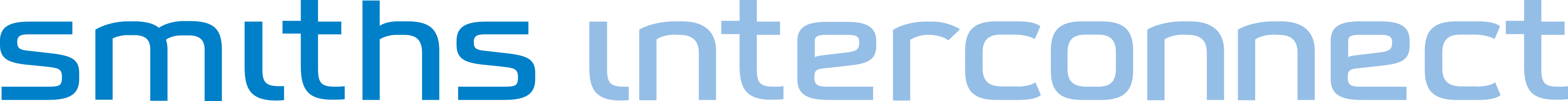 https://www.mncjobs.co.uk/company/smiths-interconnect