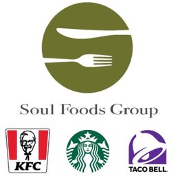 https://www.mncjobs.co.uk/company/soul-foods-group