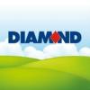 https://www.mncjobs.co.uk/company/diamond-bus-company