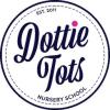 https://www.mncjobs.co.uk/company/dottie-tots-nursery-school