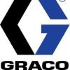 https://www.mncjobs.co.uk/company/graco