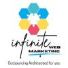 https://www.mncjobs.co.uk/company/infinite-web-marketing-pvt-ltd