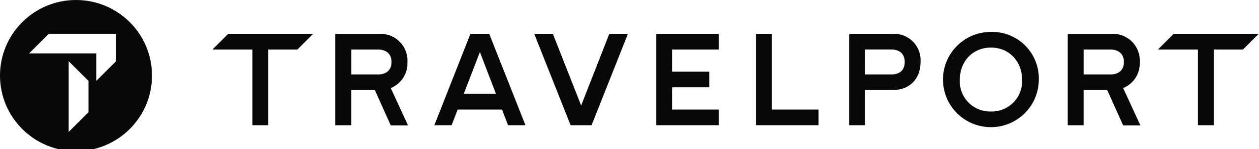 https://www.mncjobs.co.uk/company/travelport