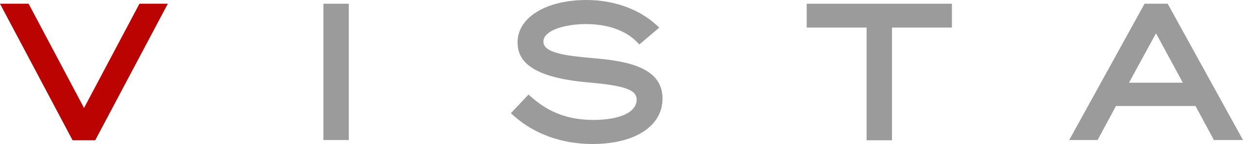 https://www.mncjobs.co.uk/company/vista-global