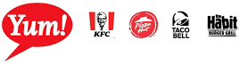 https://www.mncjobs.co.uk/company/yum-brands